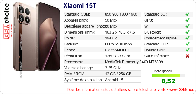 Xiaomi 15T Fiche technique Xiaomi 15T Fiche technique