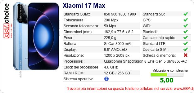Xiaomi 17 Max Dati tecnici di telefono cellulare Xiaomi 17 Max Dati tecnici di telefono cellulare