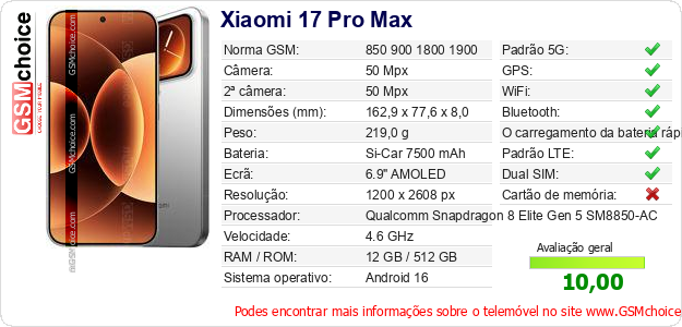 Xiaomi 17 Pro Max Especificações técnicas do telemóvel Xiaomi 17 Pro Max Especificações técnicas do telemóvel