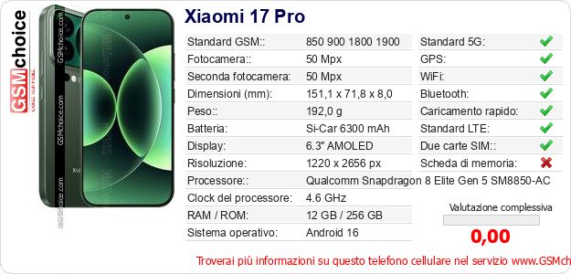 Xiaomi 17 Pro Dati tecnici di telefono cellulare Xiaomi 17 Pro Dati tecnici di telefono cellulare