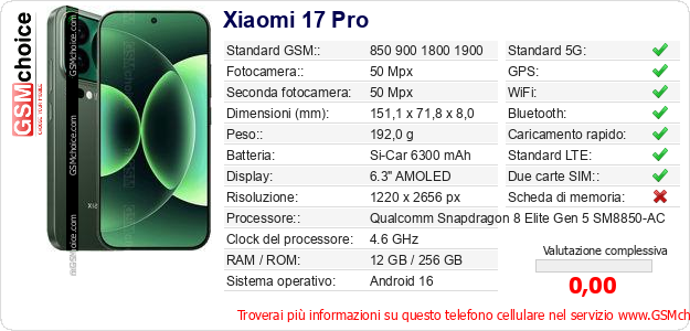 Xiaomi 17 Pro Dati tecnici di telefono cellulare 