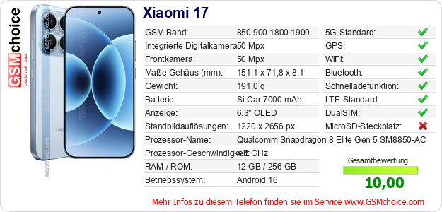 Xiaomi 17 technische Daten Xiaomi 17 technische Daten