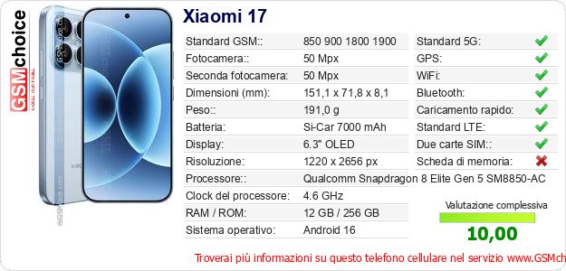 Xiaomi 17 Dati tecnici di telefono cellulare Xiaomi 17 Dati tecnici di telefono cellulare