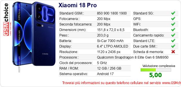 Xiaomi 18 Pro Dati tecnici di telefono cellulare Xiaomi 18 Pro Dati tecnici di telefono cellulare