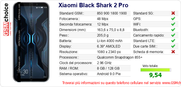Xiaomi Black Shark 2 Pro Dati tecnici di telefono cellulare 