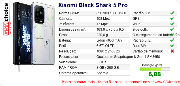 Xiaomi Black Shark 5 Pro Especificações técnicas do telemóvel 
