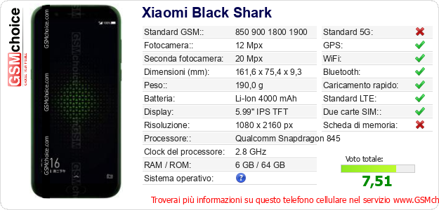 Xiaomi Black Shark Dati tecnici di telefono cellulare 