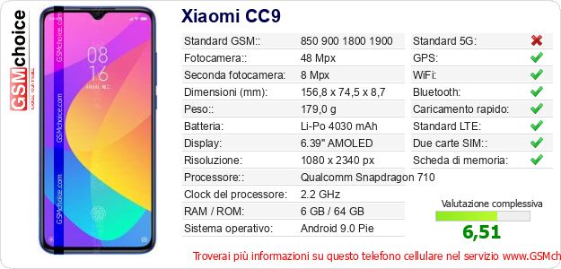 Xiaomi CC9 Dati tecnici di telefono cellulare Xiaomi CC9 Dati tecnici di telefono cellulare