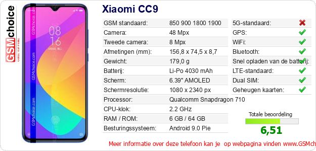 Xiaomi CC9 Technische gegevens 