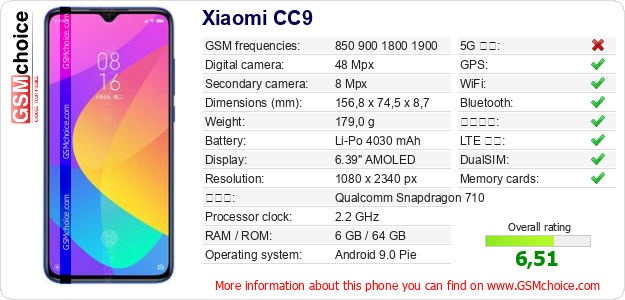Xiaomi CC9 手機技術數據