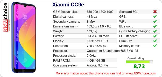 Xiaomi CC9e technical specifications Xiaomi CC9e technical specifications