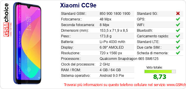 Xiaomi CC9e Dati tecnici di telefono cellulare 