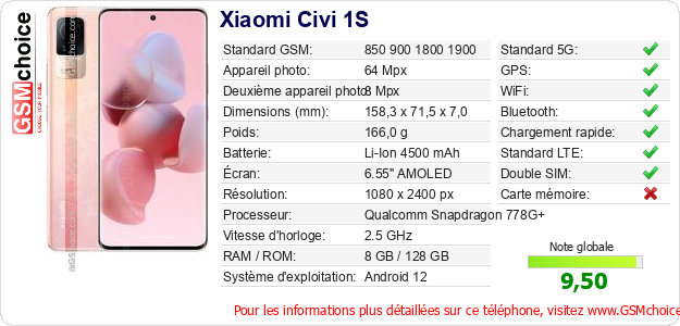 Xiaomi Civi 1S Fiche technique Xiaomi Civi 1S Fiche technique