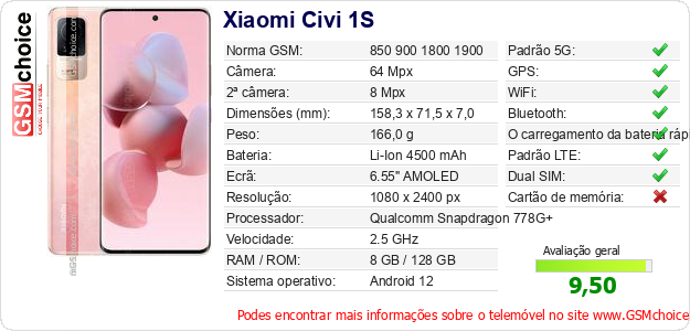 Xiaomi Civi 1S Especificações técnicas do telemóvel Xiaomi Civi 1S Especificações técnicas do telemóvel