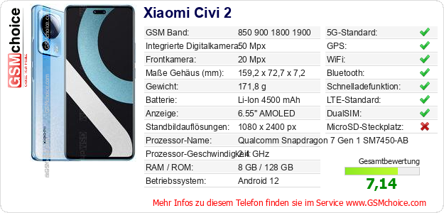 Xiaomi Civi 2 technische Daten Xiaomi Civi 2 technische Daten