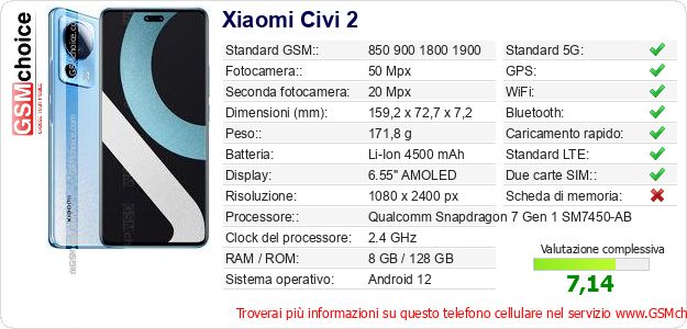 Xiaomi Civi 2 Dati tecnici di telefono cellulare 