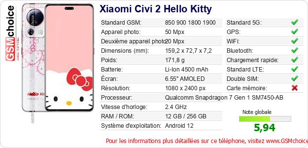 Xiaomi Civi 2 Hello Kitty Fiche technique