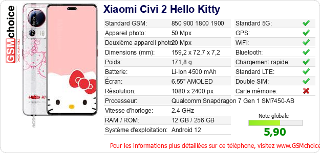 Xiaomi Civi 2 Hello Kitty Fiche technique