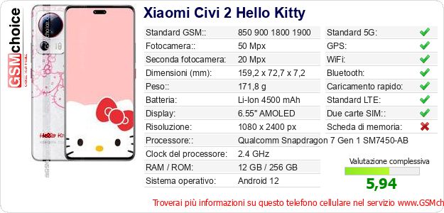 Xiaomi Civi 2 Hello Kitty Dati tecnici di telefono cellulare 