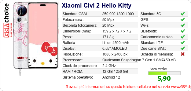 Xiaomi Civi 2 Hello Kitty Dati tecnici di telefono cellulare 