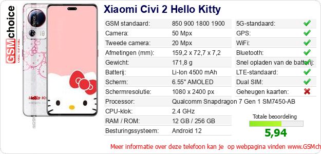 Xiaomi Civi 2 Hello Kitty Technische gegevens Xiaomi Civi 2 Hello Kitty Technische gegevens
