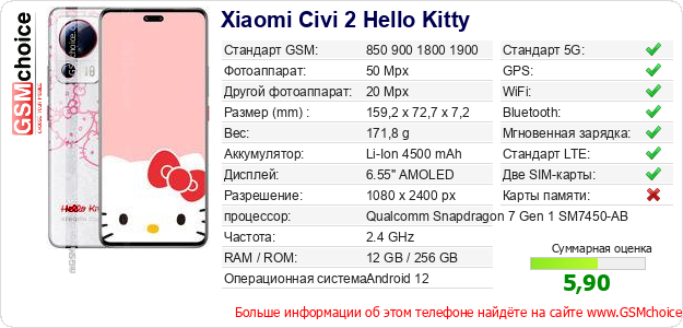 Xiaomi Civi 2 Hello Kitty Технические данные телефона Xiaomi Civi 2 Hello Kitty Технические данные телефона