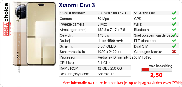 Xiaomi Civi 3 Technische gegevens Xiaomi Civi 3 Technische gegevens