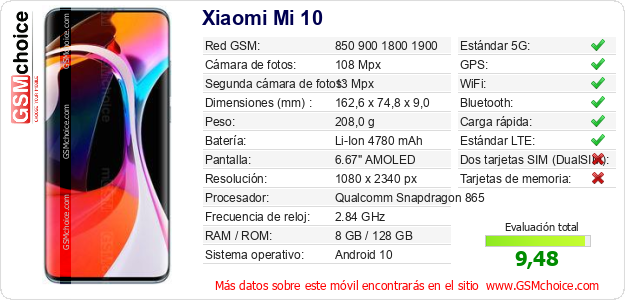 Xiaomi Mi 10 Datos técnicos del móvil 