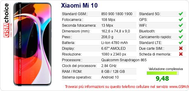 Xiaomi Mi 10 Dati tecnici di telefono cellulare 