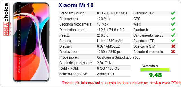 Xiaomi Mi 10 Dati tecnici di telefono cellulare 
