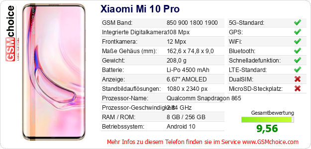 Xiaomi Mi 10 Pro technische Daten Xiaomi Mi 10 Pro technische Daten