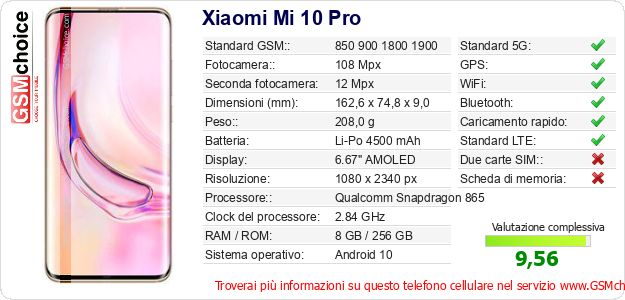 Xiaomi Mi 10 Pro Dati tecnici di telefono cellulare Xiaomi Mi 10 Pro Dati tecnici di telefono cellulare