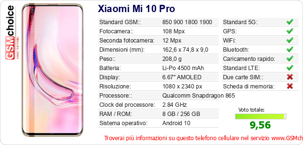 Xiaomi Mi 10 Pro Dati tecnici di telefono cellulare Xiaomi Mi 10 Pro Dati tecnici di telefono cellulare