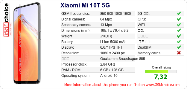 Xiaomi Mi 10T 5G 手机技术数据