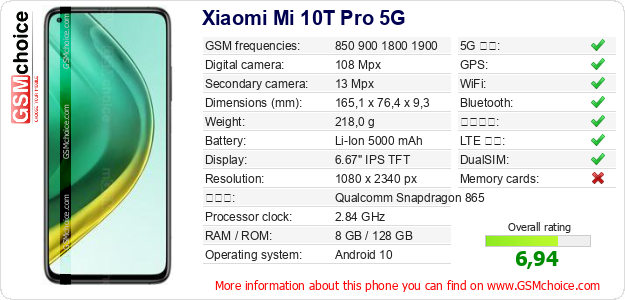 Xiaomi Mi 10T Pro 5G 手機技術數據