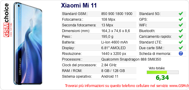 Xiaomi Mi 11 Dati tecnici di telefono cellulare 