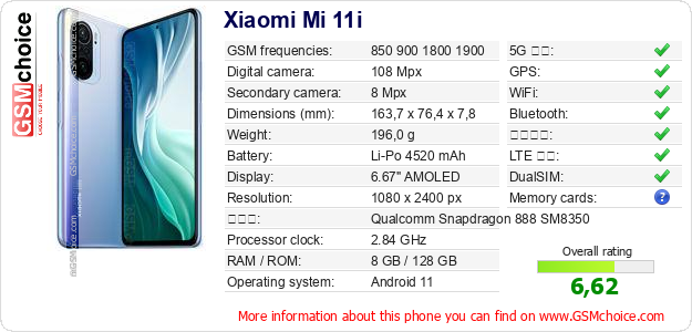Xiaomi Mi 11i 手機技術數據