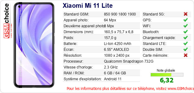 Xiaomi Mi 11 Lite Fiche technique