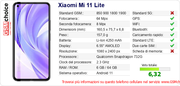 Xiaomi Mi 11 Lite Dati tecnici di telefono cellulare 