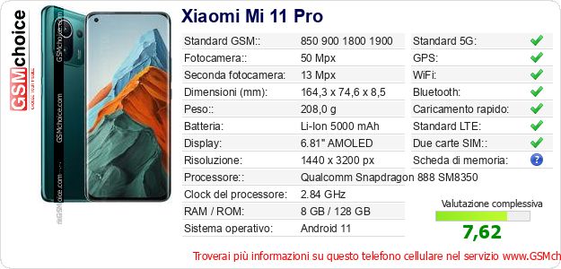 Xiaomi Mi 11 Pro Dati tecnici di telefono cellulare Xiaomi Mi 11 Pro Dati tecnici di telefono cellulare