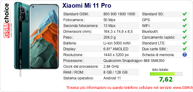 Xiaomi Mi 11 Pro Dati tecnici di telefono cellulare Xiaomi Mi 11 Pro Dati tecnici di telefono cellulare
