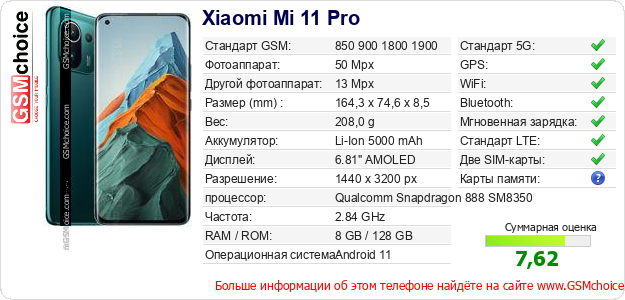 Xiaomi Mi 11 Pro Технические данные телефона Xiaomi Mi 11 Pro Технические данные телефона