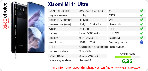 Xiaomi Mi 11 Ultra 手機技術數據