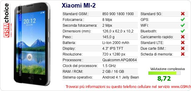Xiaomi MI-2 Dati tecnici di telefono cellulare Xiaomi MI-2 Dati tecnici di telefono cellulare