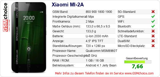Xiaomi MI-2A technische Daten Xiaomi MI-2A technische Daten