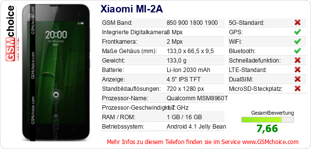 Xiaomi MI-2A technische Daten Xiaomi MI-2A technische Daten