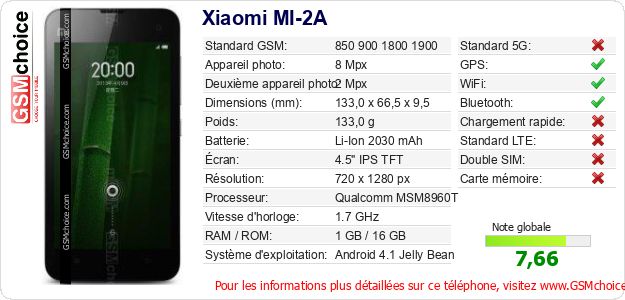 Xiaomi MI-2A Fiche technique Xiaomi MI-2A Fiche technique