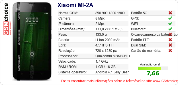 Xiaomi MI-2A Especificações técnicas do telemóvel 