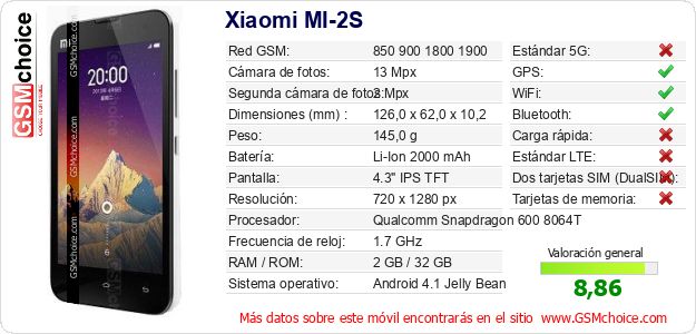 Xiaomi MI-2S Datos técnicos del móvil Xiaomi MI-2S Datos técnicos del móvil