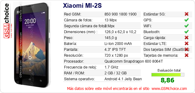 Xiaomi MI-2S Datos técnicos del móvil 